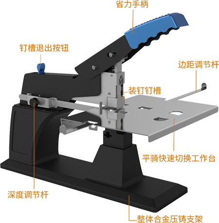 手动订书机SH-03部件功能