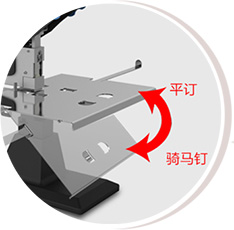 手动订书机SH-03细节