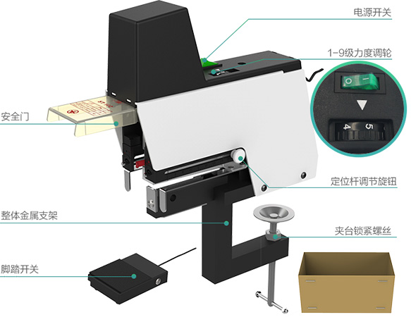 电动钉盒机ST-102部件功能